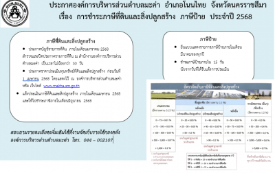 ประชาสัมพันธ์การชำระภาษีที่ดินและสิ่งปลูกสร้าง  ภาษีป้าย  ประจำปี 2568        