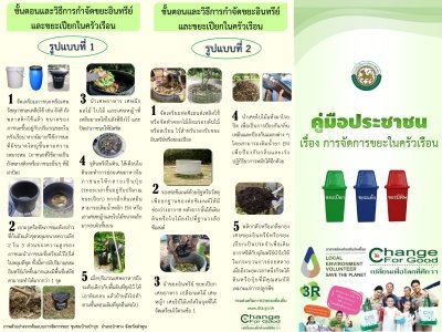 ประชาสัมพันธ์ การกำจัดขยะอินทรีย์หรือขยะเปียกครัวเรือน        การดำเนินการขับเคลื่อนการจัดการขยะอินทรีย์หรือขยะเปียกครัวเรือน ตามแผนปฏิบัติการจัดการขยะมูลฝอยชุมชน "จังหวัดสะอาด"  เพื่อให้ประชาชนได้มีค