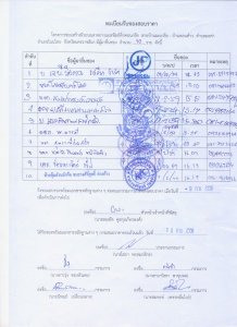 องค์การบริหารส่วนตำบลมะค่า        