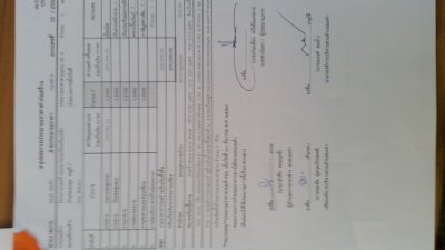 สอบราคาจ้างโครงการก่อสร้างถนนคอนกรีตเสริมเหล็ก  บ้านหนองดุม  หมู่ที่  ๗        