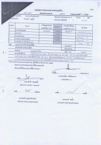 ประกาศองค์การบริหารส่วนตำบลมะค่า เรื่อง สอบราคาจ้างโครงการก่อสร้างถนนคอนกรีตเสริมเหล็ก บ้านมะค่า หมู่ที่ ๕ ตำบลมะค่า อำเภอโนนไทย    จังหวัดนครราชสีมา        