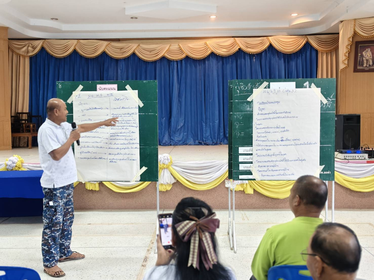ประชาคมแผนพัฒนาสุขภาพกองทุนหลักประกันสุขภาพ อบต.มะค่า