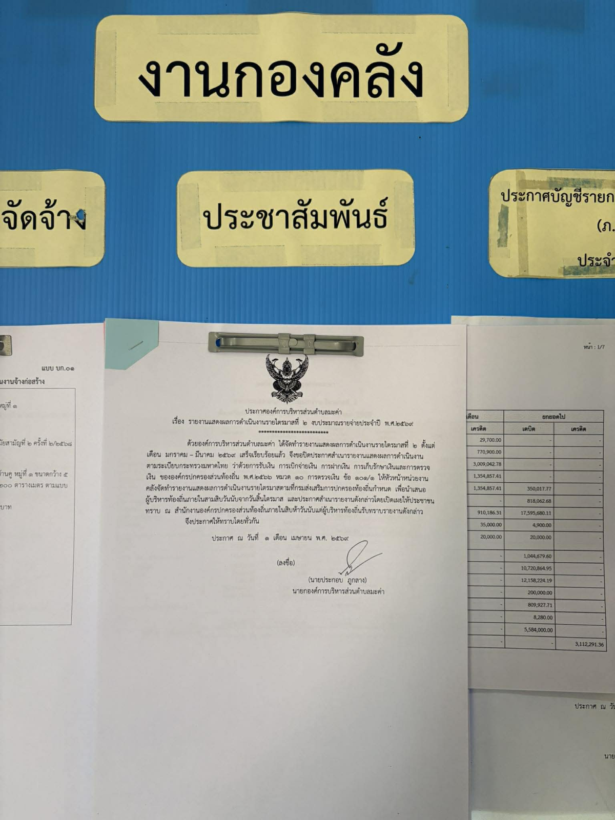 ประกาศองค์การบริหารส่วนตำบลมะค่า เรื่อง  รายงานแสดงผลการดำเนินงานรายไตรมาสที่  2  งบประมาณรายจ่ายประจำปี  2569